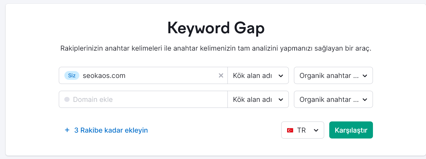Anahtar Kelime Boşluğu (Keyword Gap)
